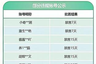 斯普林格赞76人队内氛围：这里没有任何自负的情绪 每个人都想赢